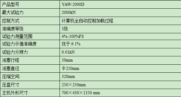 2000KN恒應力壓力91香蕉视频污下载