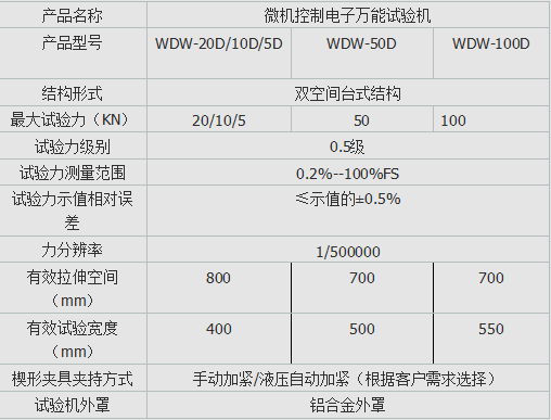 包裝袋拉力91香蕉视频污下载