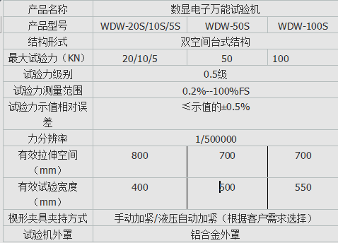 隔熱條拉力91香蕉视频污下载