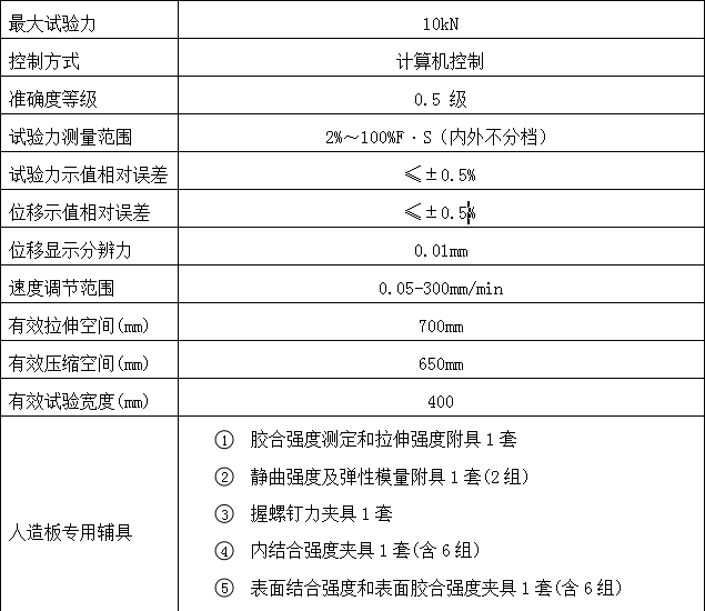 人造板萬能91香蕉视频污下载