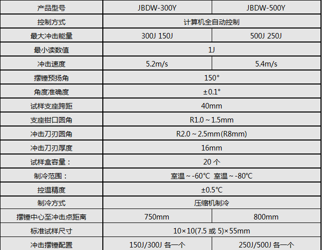 全自動衝擊91香蕉视频污下载