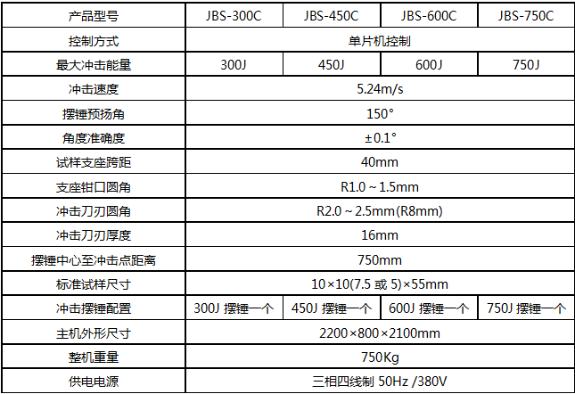 儀器化衝擊91香蕉视频污下载