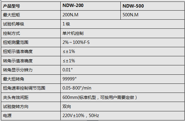 扭轉91香蕉视频污下载
