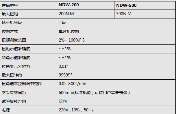 扭矩91香蕉视频污下载