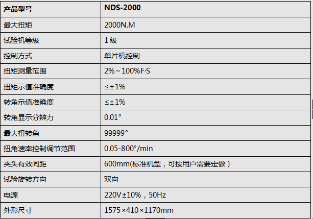 數顯材料扭轉91香蕉视频污下载