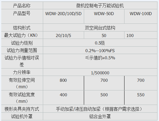 微機控製靜剛度91香蕉视频污下载
