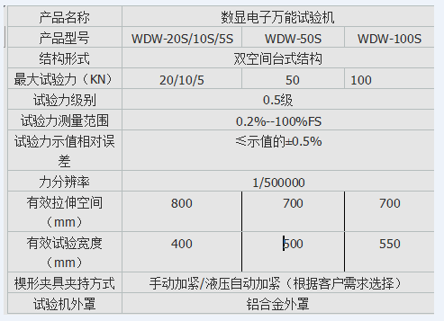 TLS-50I手動數顯式彈簧拉壓91香蕉视频污下载