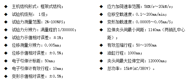 TNS（臥式）液晶顯示彈簧扭轉91香蕉视频污下载