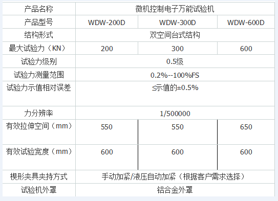 微機控製絕緣子彎扭91香蕉视频污下载