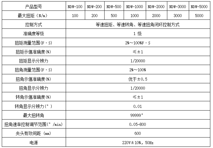 扭轉力91香蕉视频污下载