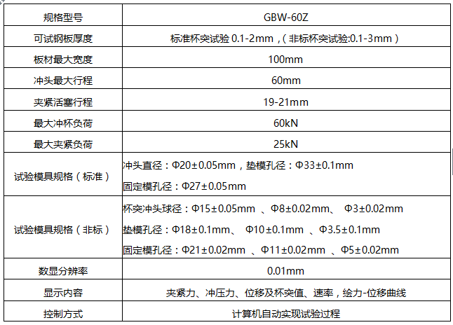 GBS-60B 數顯半自動杯突91香蕉视频污下载