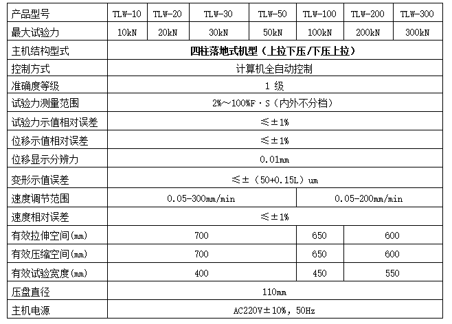 可變彈簧支吊架91香蕉视频污下载