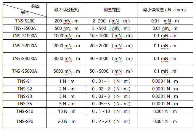 彈簧鋼扭力91香蕉视频污下载