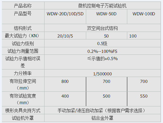 合金鋼拉力91香蕉视频污下载